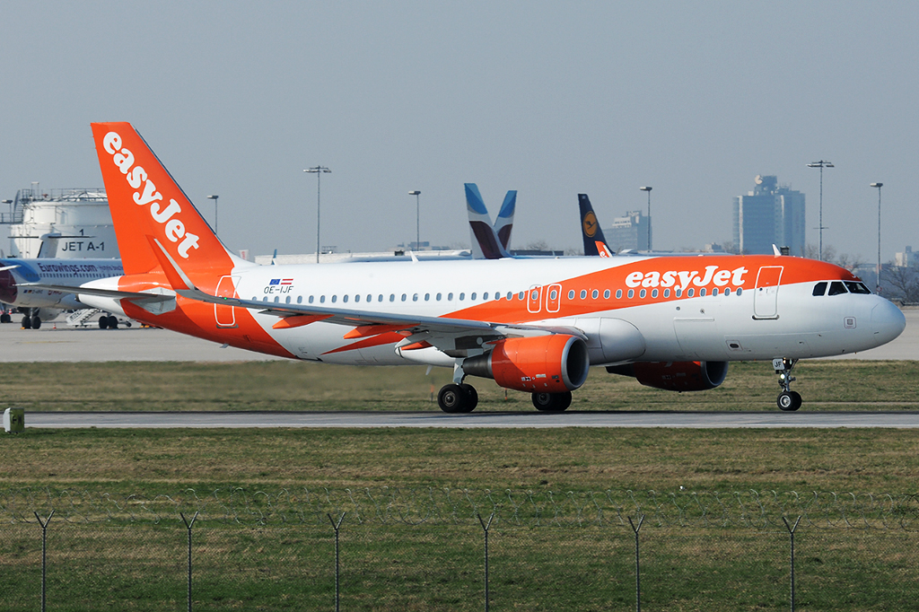 OE-IJF Airbus A320-214 19.03.2020